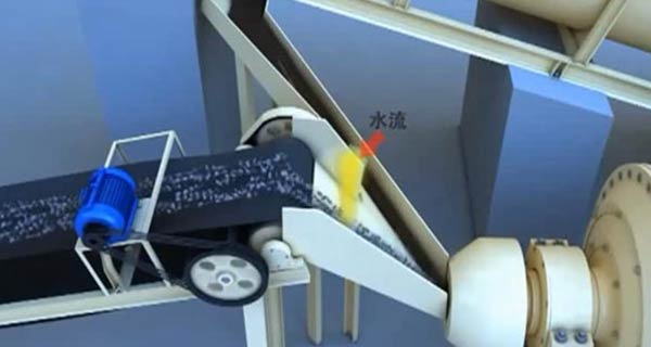 湿式球磨机工艺视频展示_球磨机3D生产工艺视频